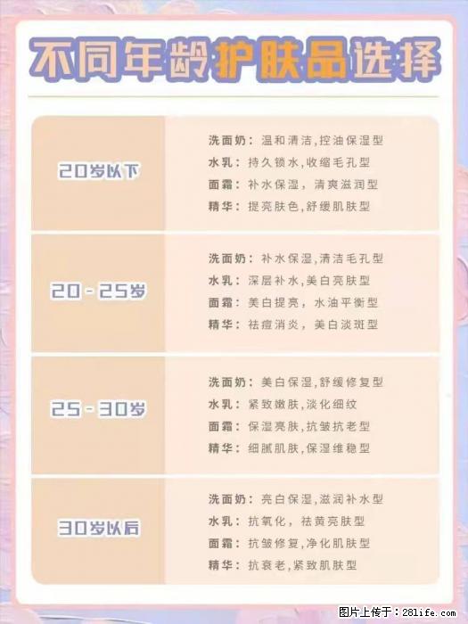 【姬存希】不同年龄，不同护肤的选择，你选对了吗？请爱惜自己！ - 生活日用品 - 居家生活 - 通辽分类信息 - 通辽28生活网 tongliao.28life.com
