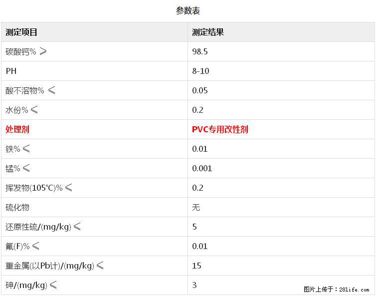 【桂林三鑫新型材料】PVC管材专用复合钙 超细改性碳酸钙 - 新手上路 - 通辽生活社区 - 通辽28生活网 tongliao.28life.com