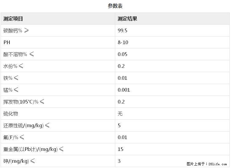 【桂林三鑫新型材料】400目重质碳酸钙 方解石粉重钙粉 - 综合信息 - 其他综合 - 通辽分类信息 - 通辽28生活网 tongliao.28life.com
