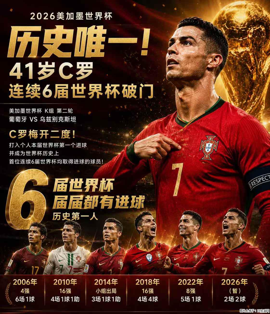 2026美加墨世界杯 历史唯一!41岁C罗 连续6届世界杯破门 - 运动休闲 - 通辽生活社区 - 通辽28生活网 tongliao.28life.com