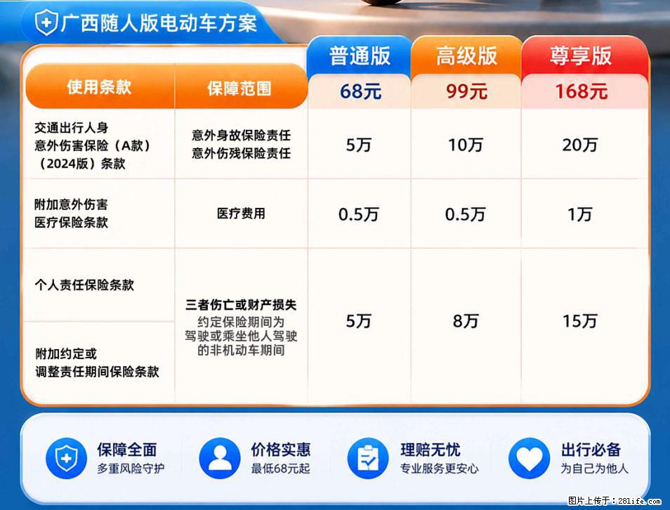 【骑行保障】安全骑行，保障随行！电动车专属保险上线啦！ - 通辽生活资讯 - 通辽28生活网 tongliao.28life.com